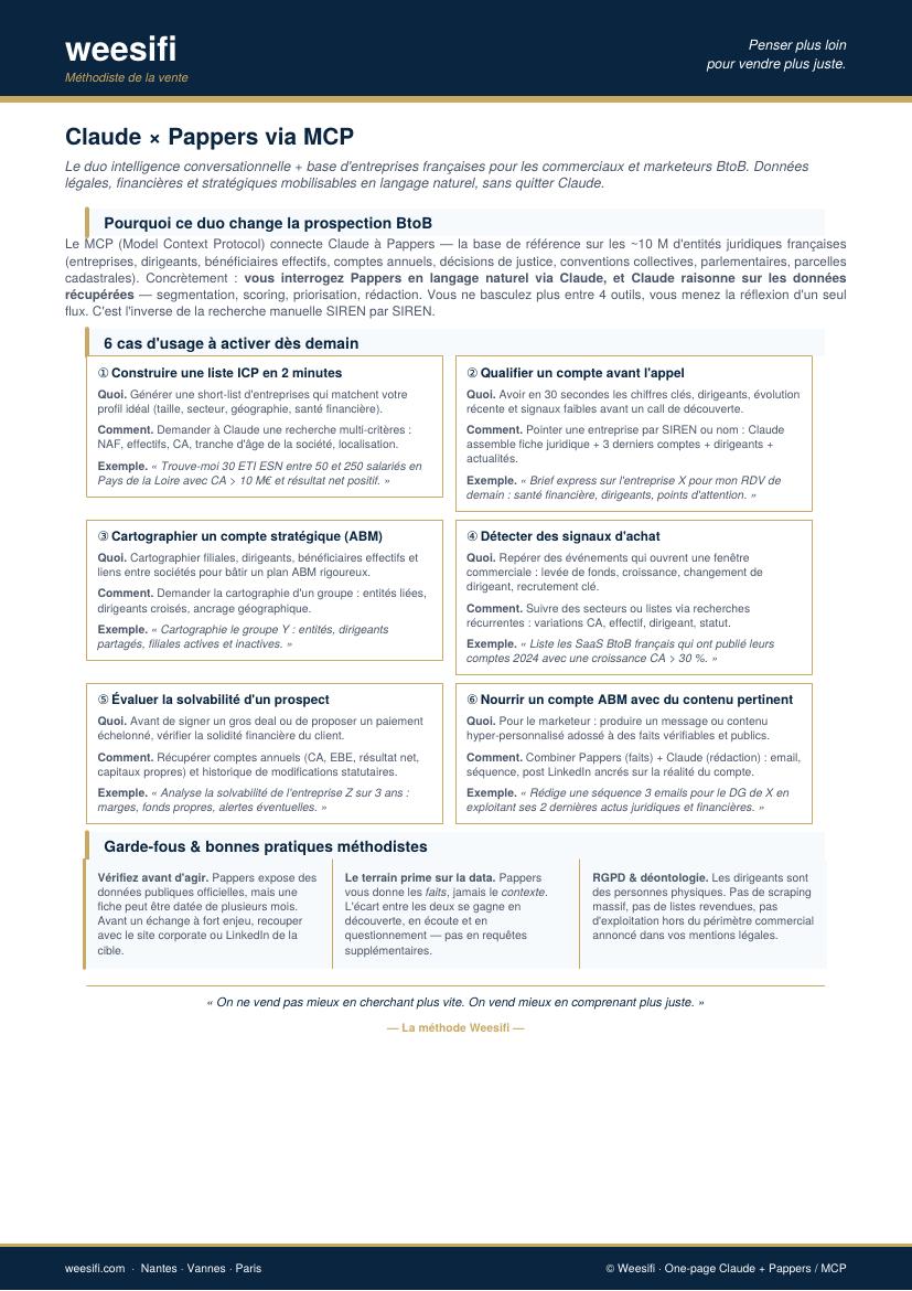 Construire sa base de prospection avec un agent IA : retour d'expérience — Weesifi